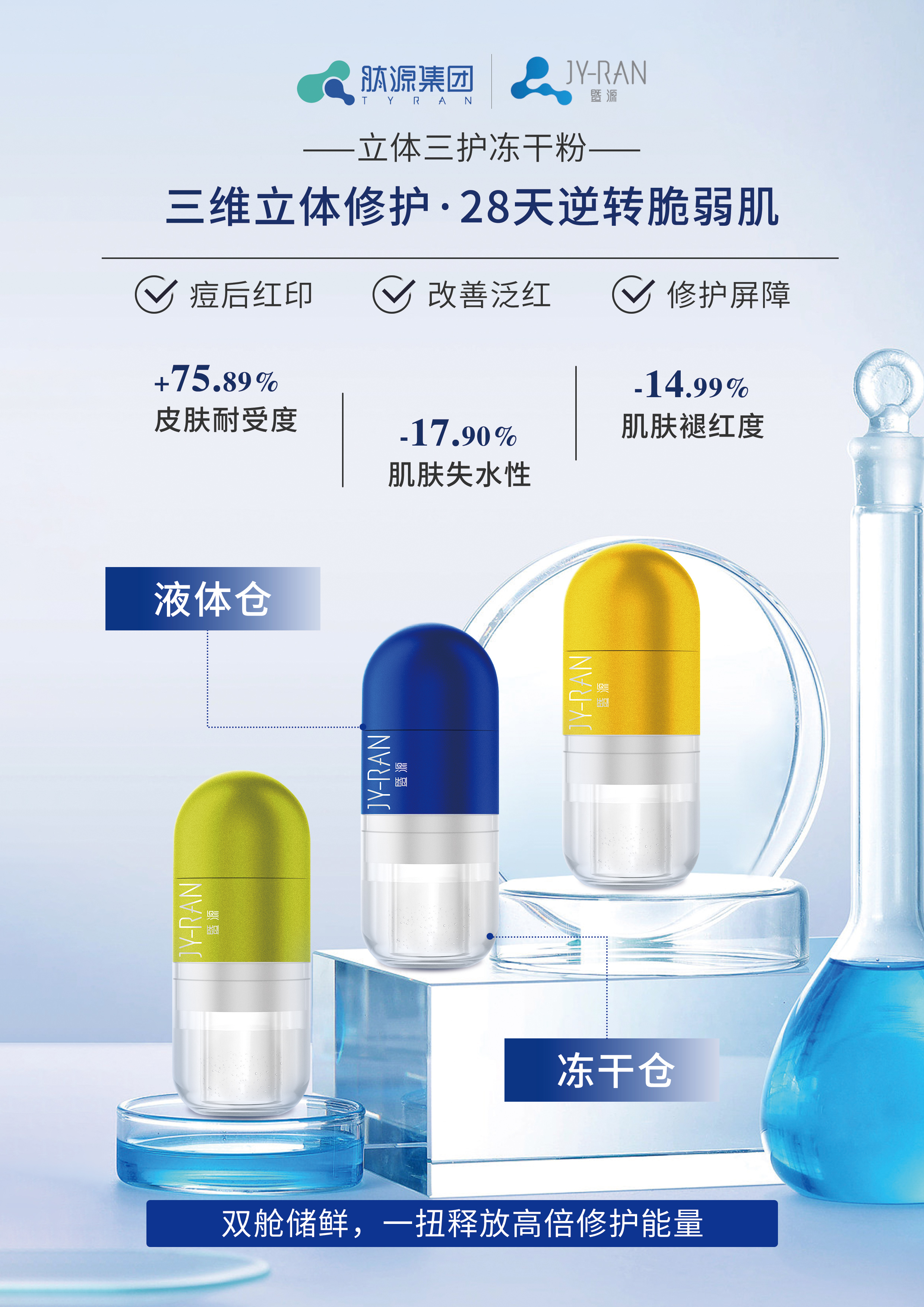 立體(tǐ)三護凍幹粉正面