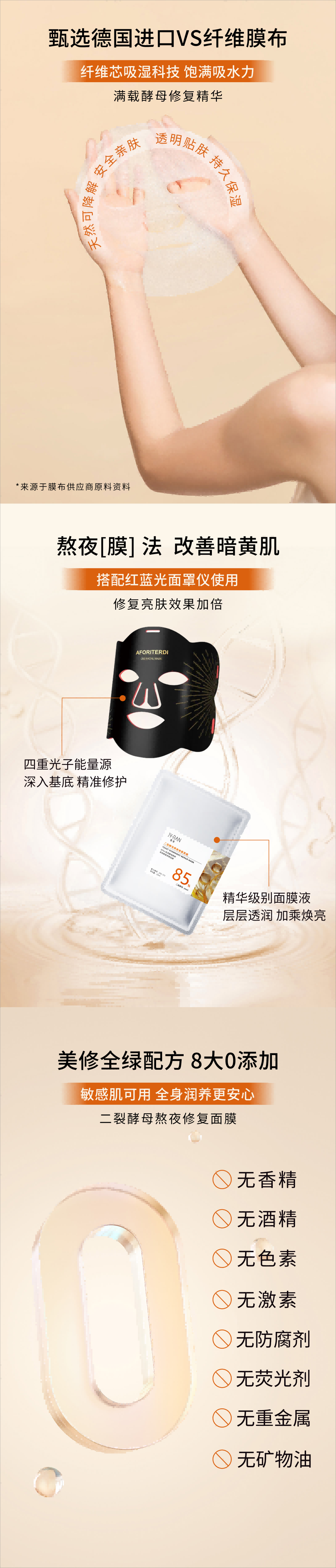 二裂酵母熬夜修複面膜-詳情頁切片3(1)
